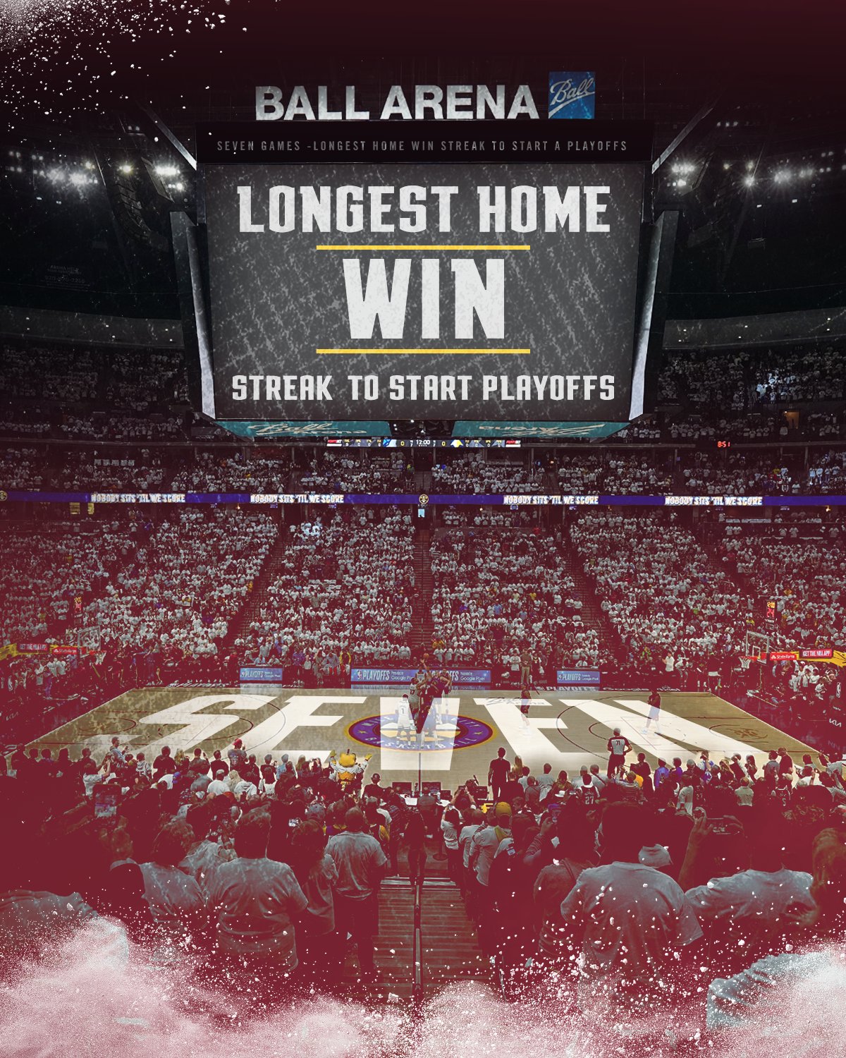 Denver Nuggets on Twitter "A true homecourt advantage 🙌 Longest home win streak in Nuggets