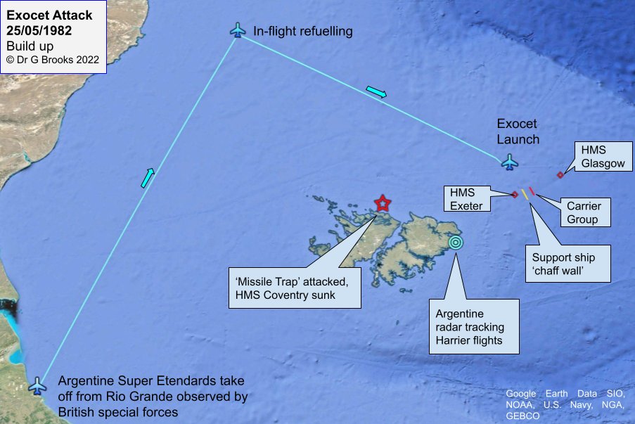 Ricky D Phillips Official on Twitter "May 25th 1982 The two Super