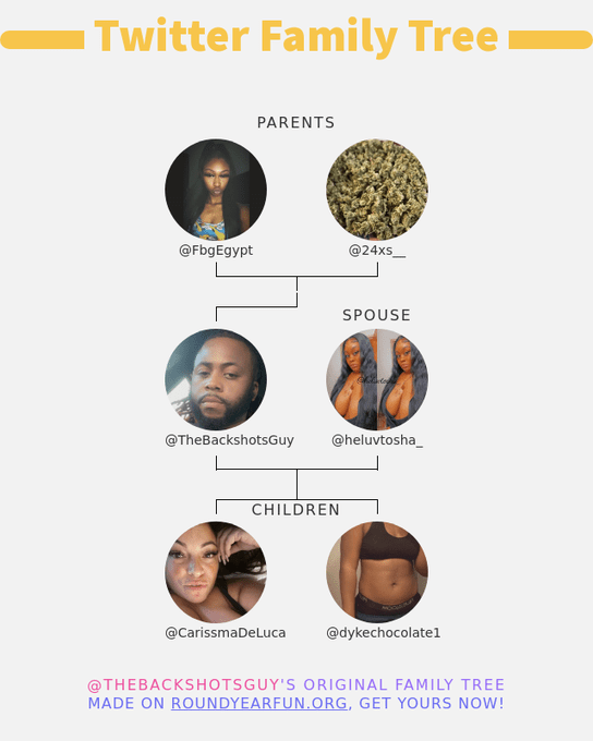 TW Pornstars - BRAT Tamer. Pictures and videos from Twitter.