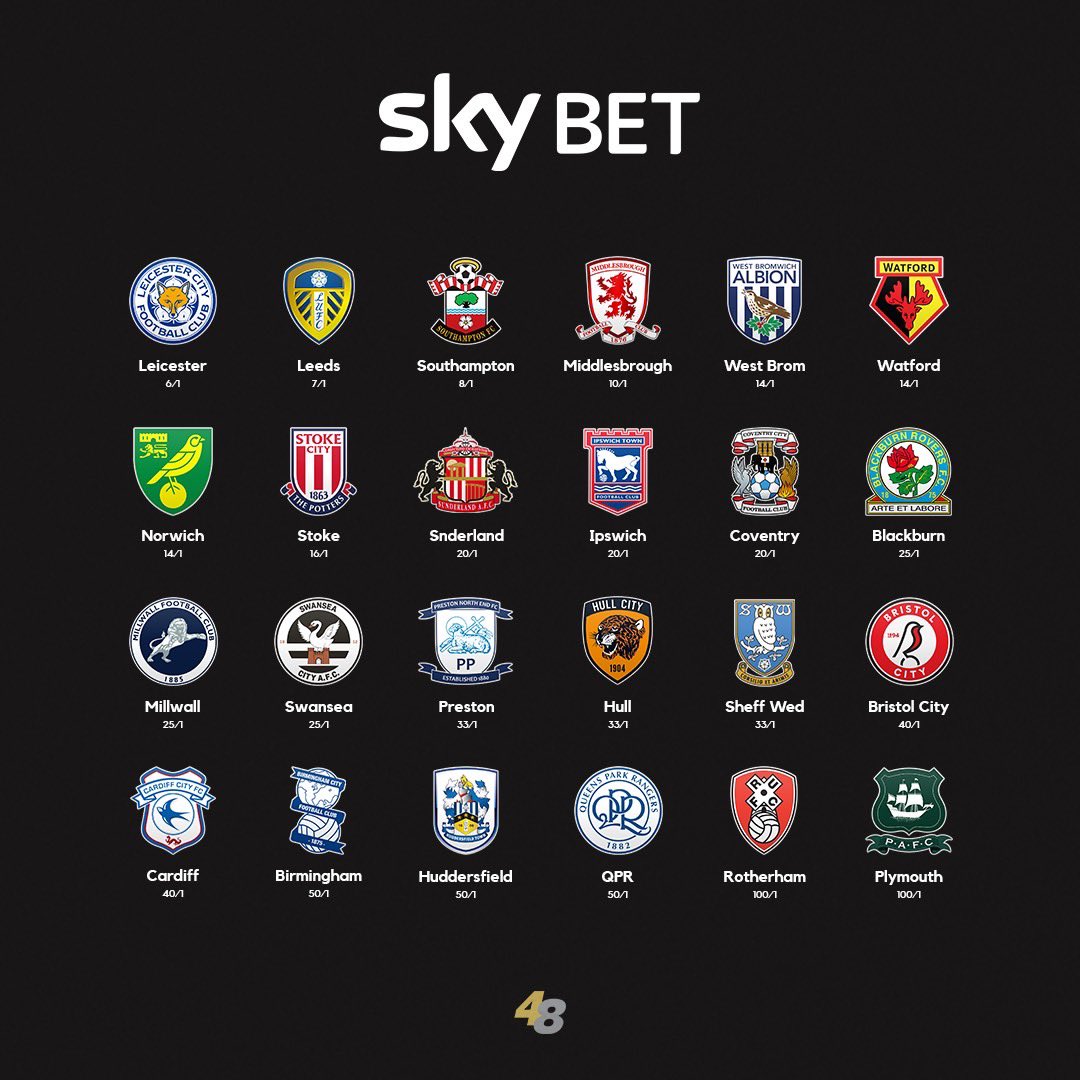 the48thlatest on Twitter "FULL CHAMPIONSHIP AND LEAGUE ONE ODDS🎱💸 Here