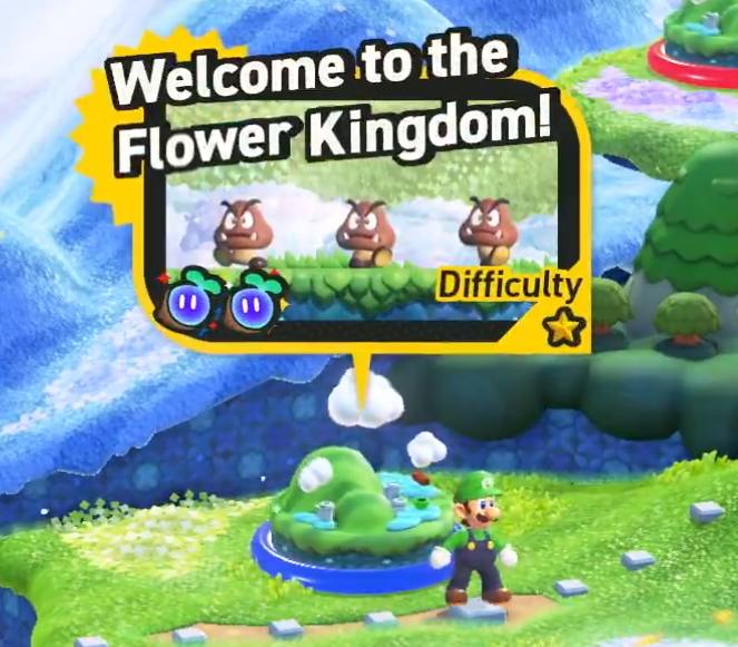 Nevercottage on Twitter "Is this Daisy's kingdom? Is that why she's