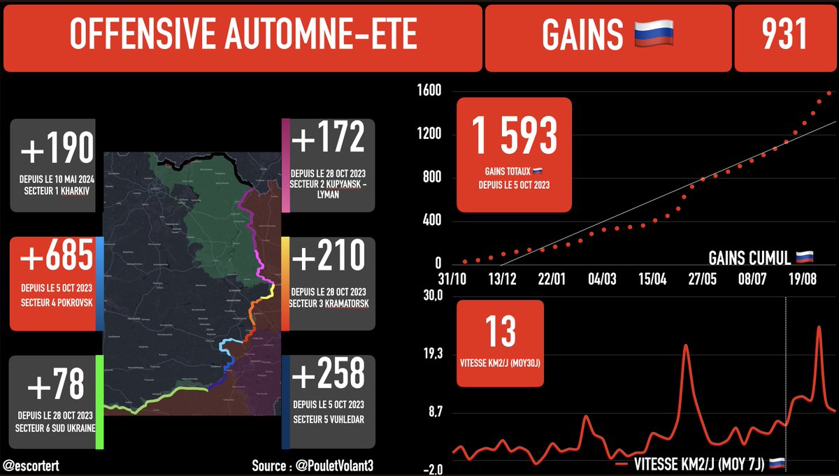 Thread by escortert on Thread Reader App Thread Reader App