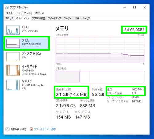タスクマネージャ パソコン初心者講座