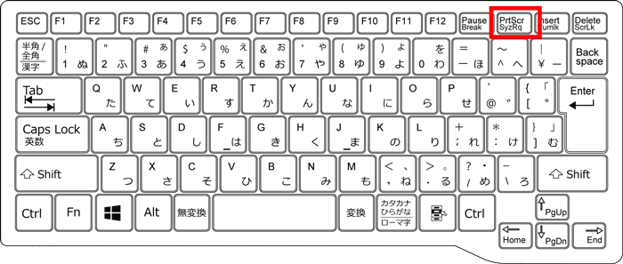 prtscrに印を赤い線で付けているキーボードのイラスト パソコンの町医者