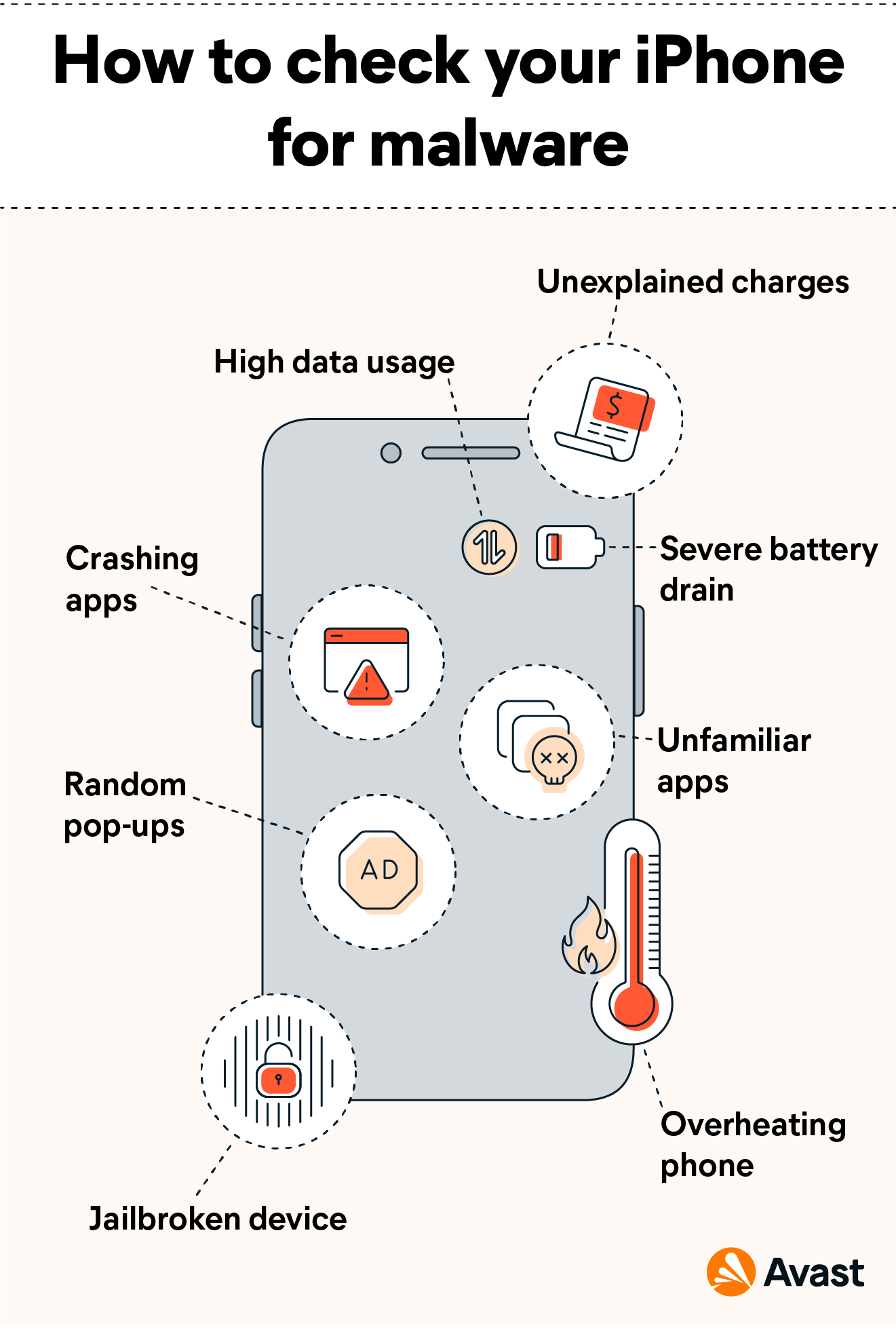 Shield Your iPhone from Trojan Threats A Guide to Safeguarding Your Device