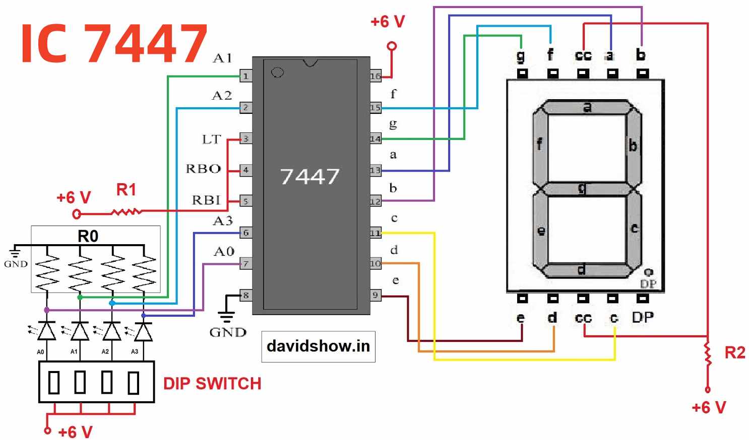 Features and Specifications of the IC 7447 Decoder – PCB COPY