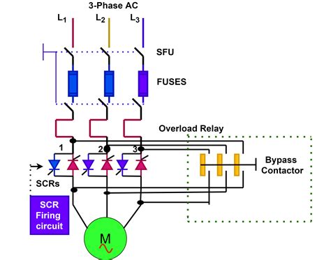 DC Motor Soft Start: Understand and Creating Your Own – PCB COPY