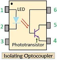 What is An Optocoupler: How It Works and More – PCB COPY