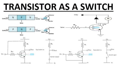 How to Use a Transistor as a Switch – An All-Inclusive Guide – PCB COPY