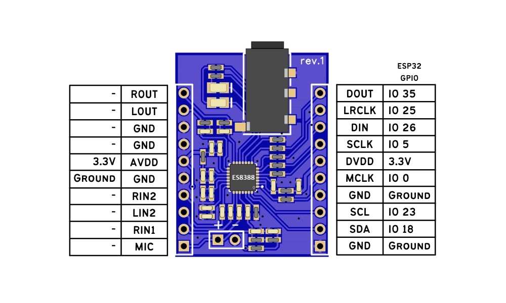 ESP32 ES8388 Audio Codec Interfacing PCB Artists