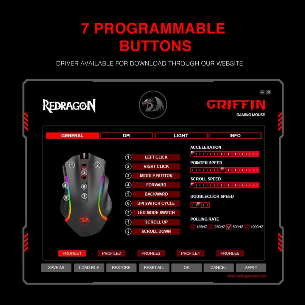 Redragon M602 Griffin Review, A Cheap Mouse That Delivers?