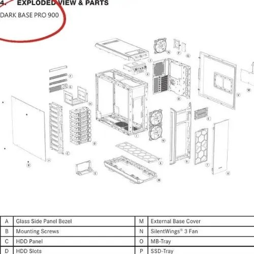 How To Find PC Case Model 5 Ways To Identify