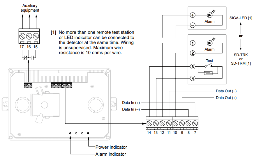 Intelligent Duct Smoke Detector GSA-SD