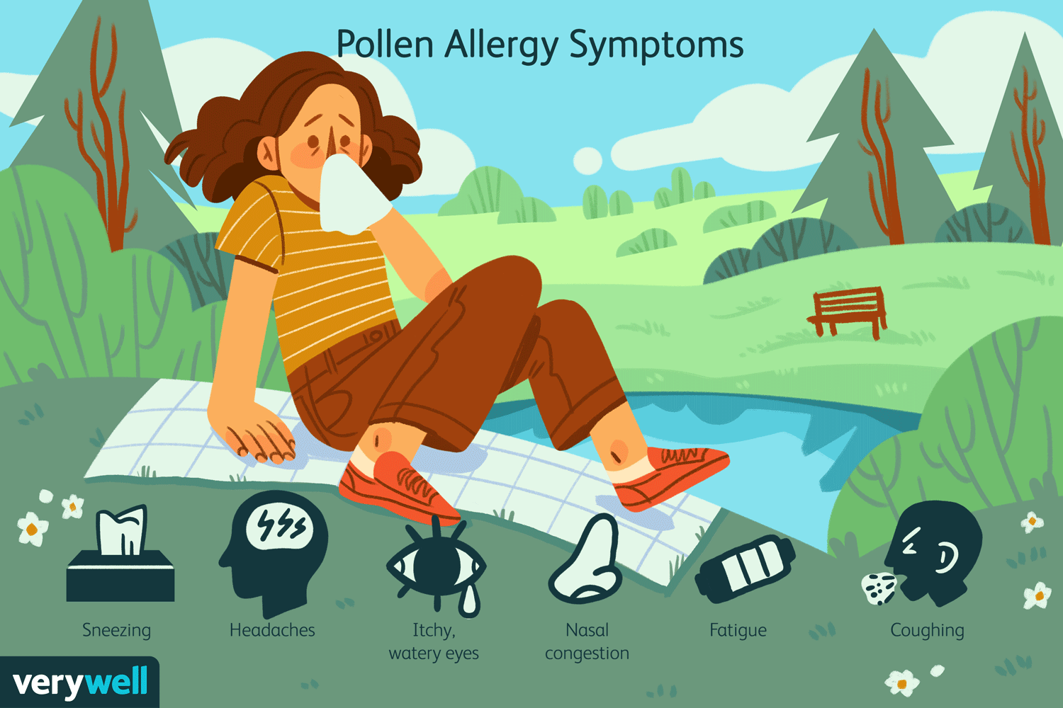 Allergies and Allergy Relief. By Our Student Pharmacist, Dakota Arledge.