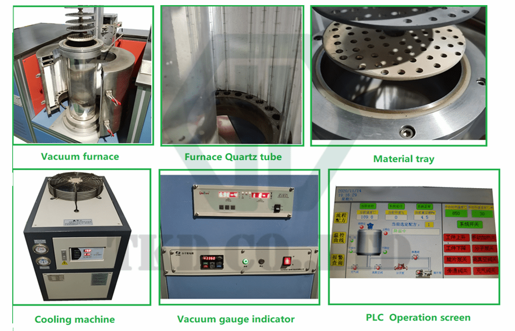 Automatic Vacuum brazing furnace oven for PCD PCBN Tools Vacuum