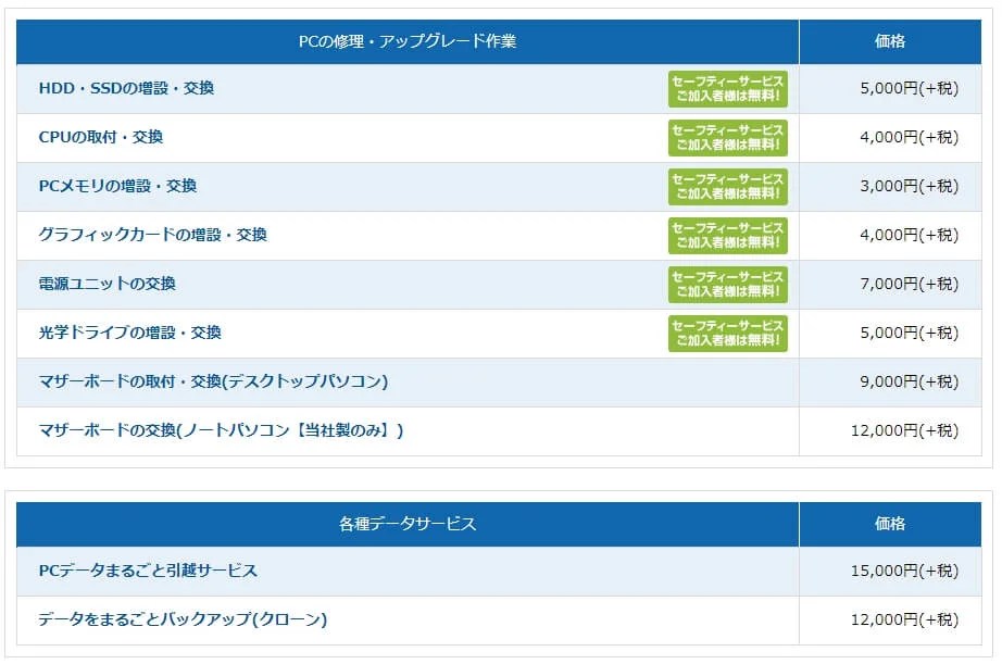 広島県のパソコン修理業者5選！料金や訪問修理可否を徹底解説！ パソコン博士の知恵袋