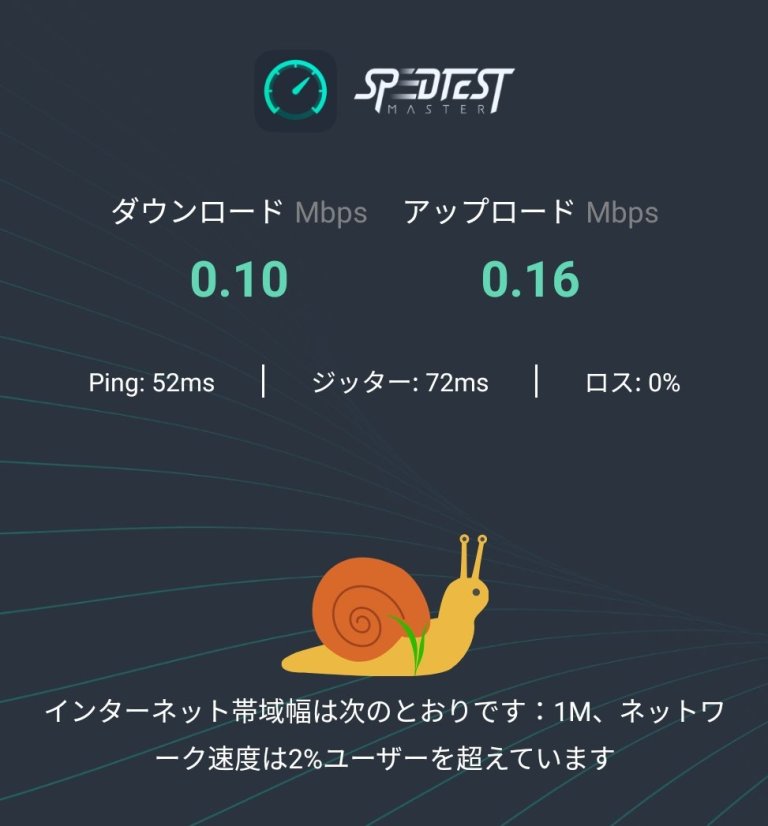 [Y!mobile]高速データ通信(ギガ)を使い切った後 実際のスピードをレポート！[ワイモバイル] タケマコブログ