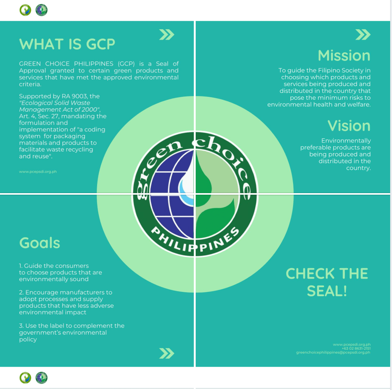 Sustainable Packaging Towards Marine Litter Reduction PCEPSDI