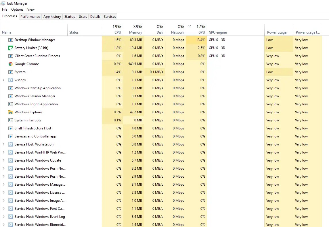 Why your GPU Usage is so high at 100 (Learn How to Fix it)