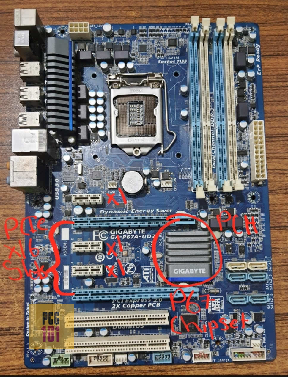 How to Check How Many PCIe Lanes Do I Have? PC Guide 101