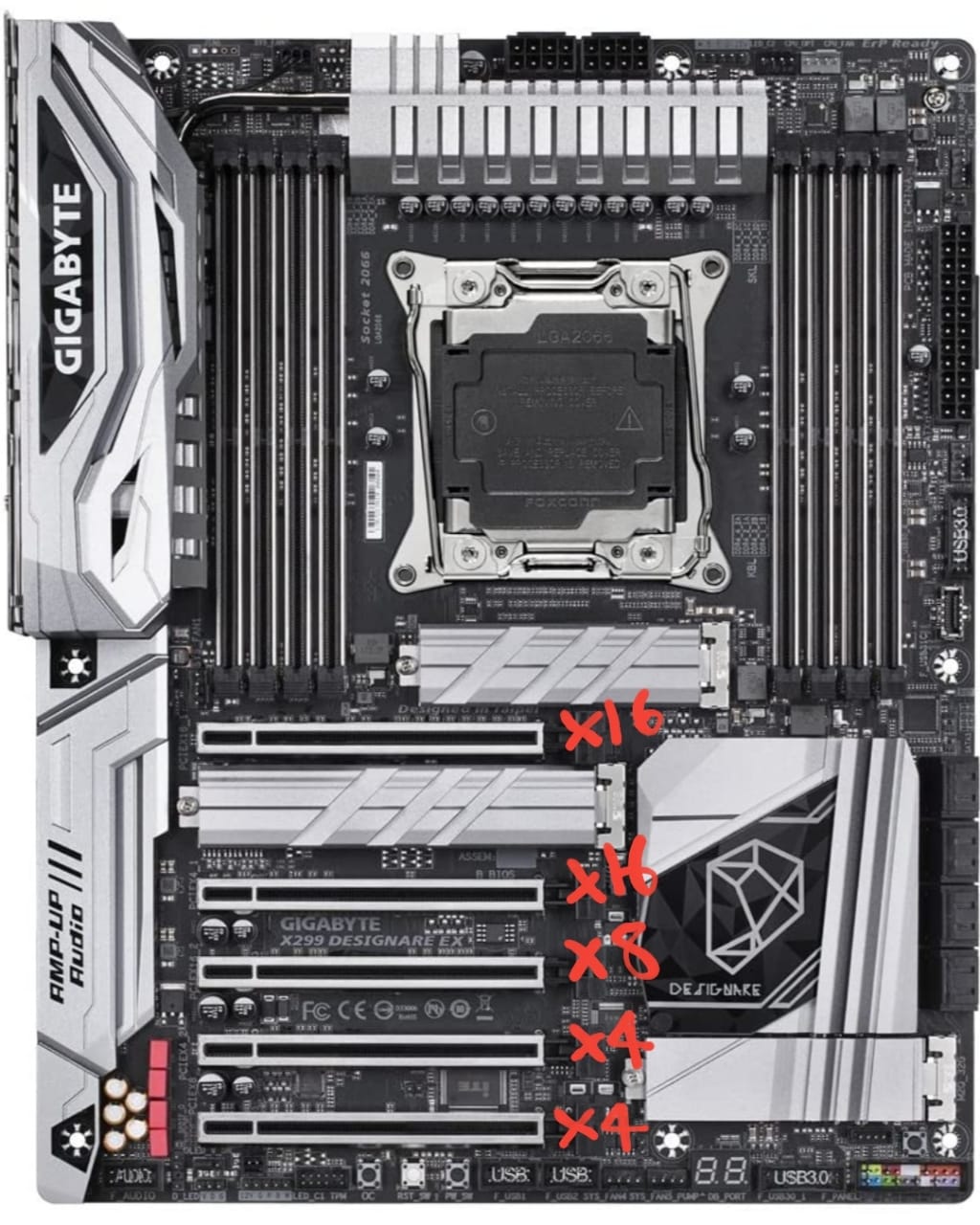 Does It Matter Which PCIe X16 Slot I Use? PC Guide 101