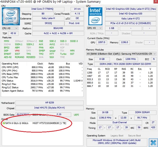 How Many SATA Ports Do I Have? PC Guide 101