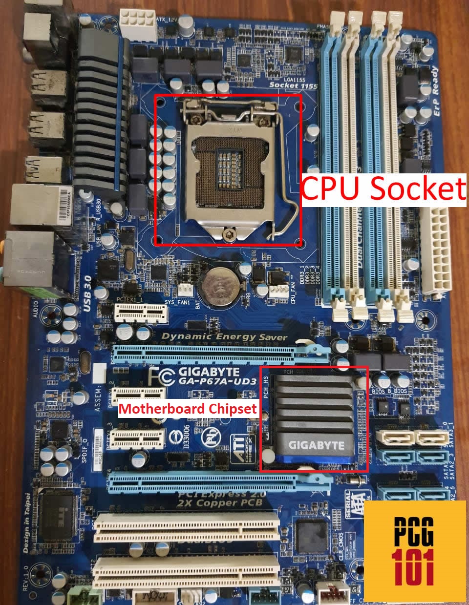 Where is the CPU Located in a Computer? PC Guide 101