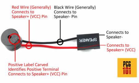 How to Connect Internal Motherboard Speaker? - PC Guide 101