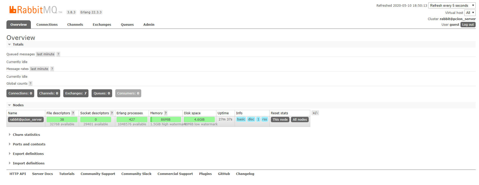 Ubuntu安裝RabbitMQ Pcion's Blog