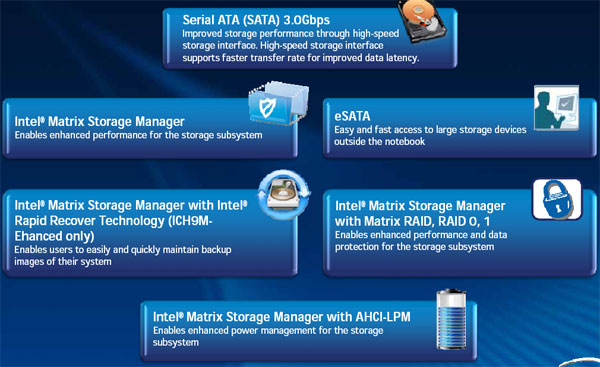 intel matrix storage manager