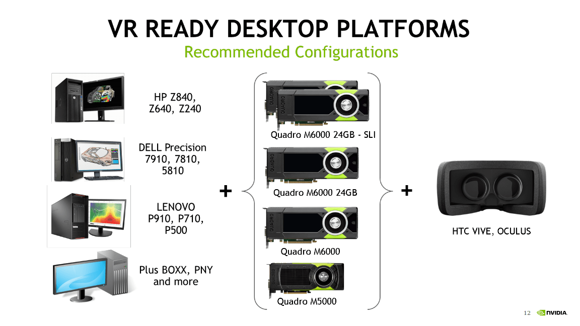 NVIDIA's New Quadro VR Ready Program Targets Enterprise PC Perspective