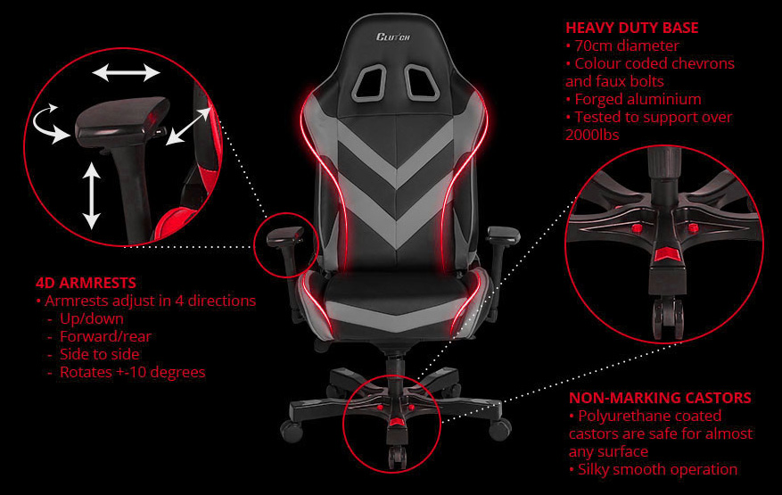 Clutch Chairz Throttle Series Gaming Chair Review PC Perspective
