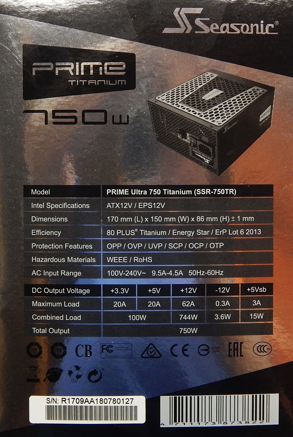 Seasonic PRIME Ultra 750W Titanium Power Supply - PC Perspective