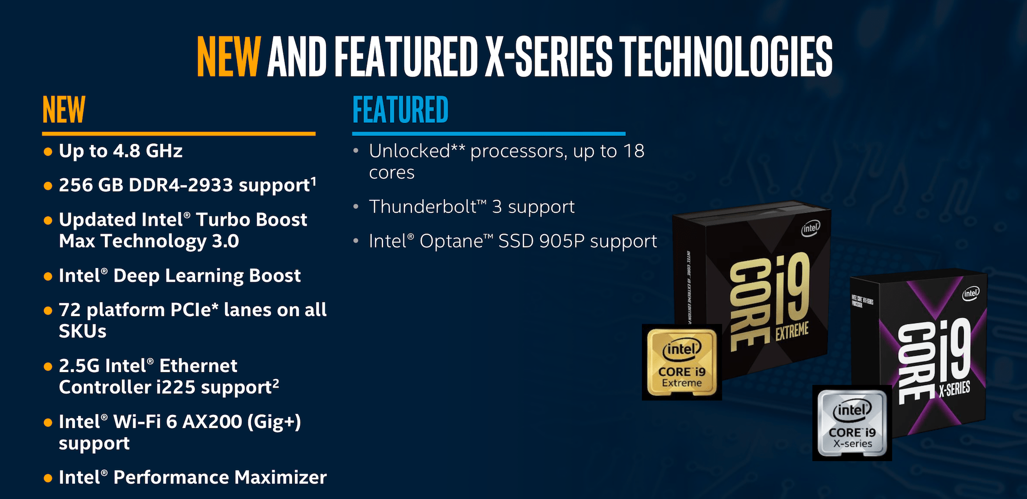 Intel Announces Xeon W2200 and Core XSeries; CoreS