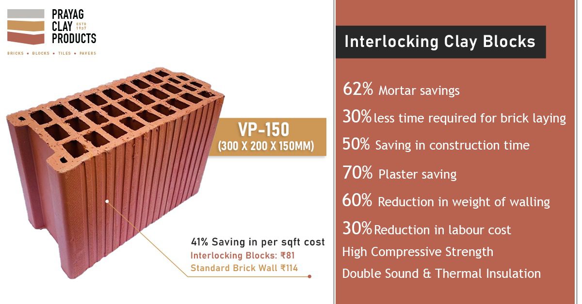 7 Advantages of Using Wirecut Building Brick and Blocks