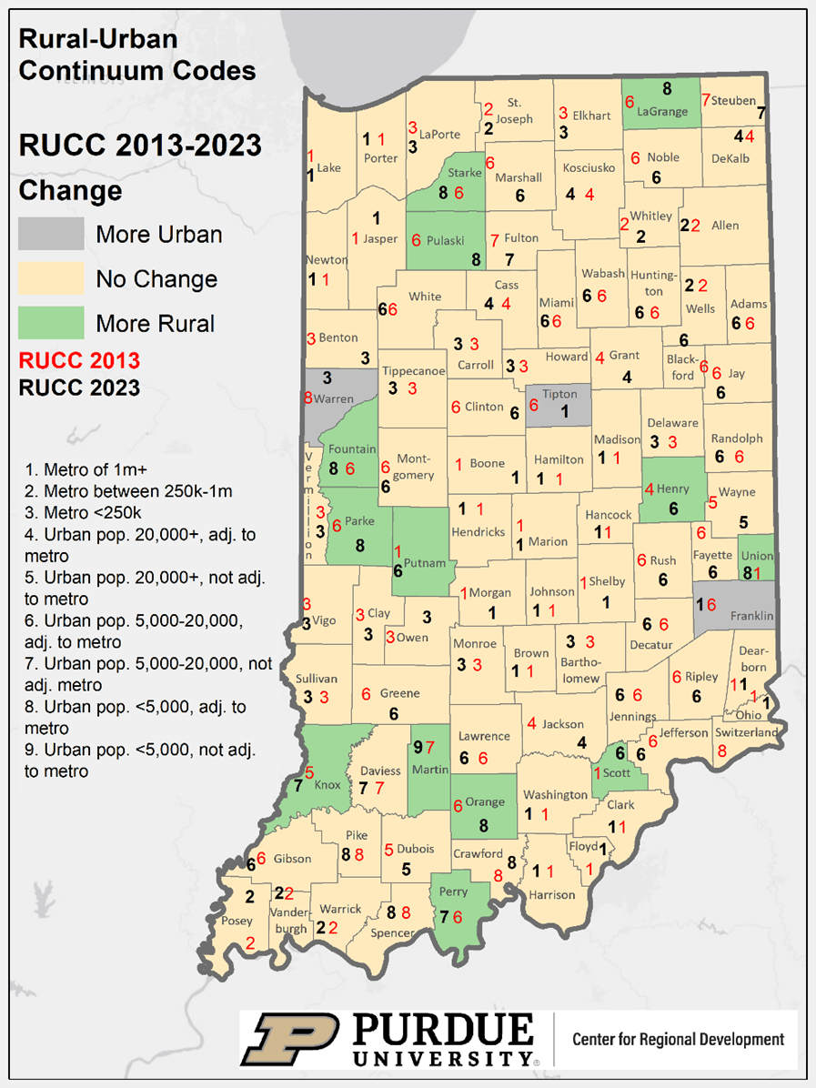 The Rural Urban Continuum Code What Changed? Purdue Center for