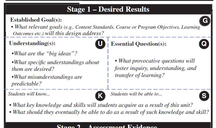 PCS 5th grade [licensed for use only] / Essential Questions