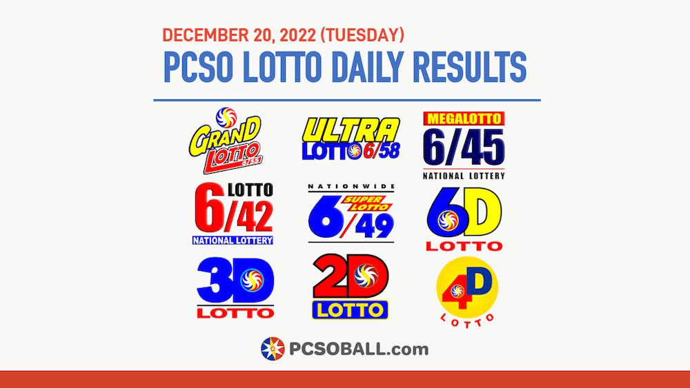 December 20, 2022 (Tuesday) PCSO Lotto Results