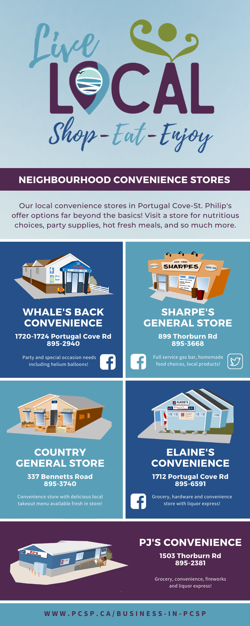 Tourism Town of Portugal Cove St. Philips