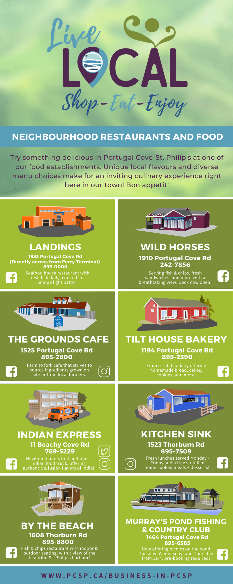 Tourism Town of Portugal Cove St. Philips