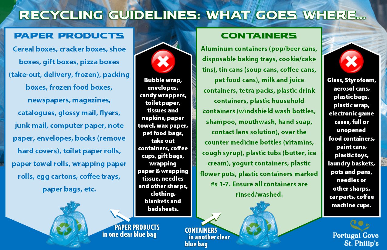 Garbage & Recycling Services Town of Portugal Cove St. Philips