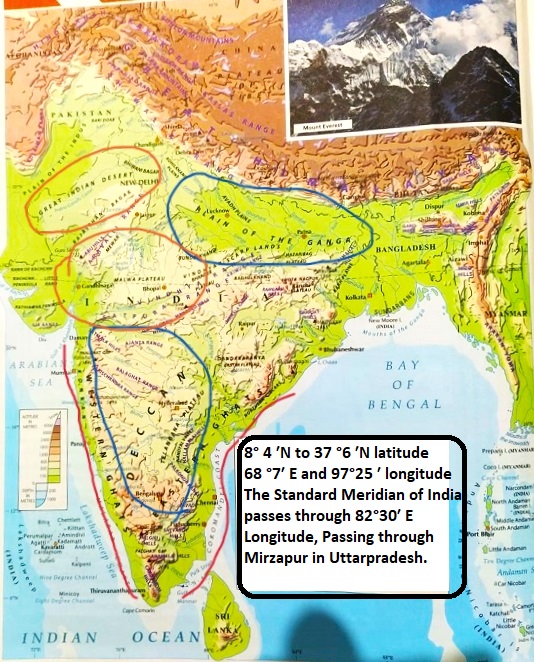 Physiography of India PCSSTUDIES Geography