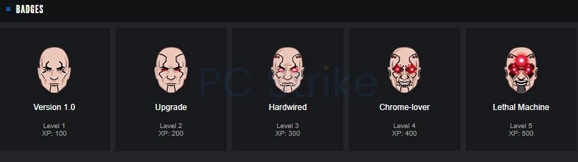 How To Level Up On Steam [2022 Easy Way] - Pc Strike