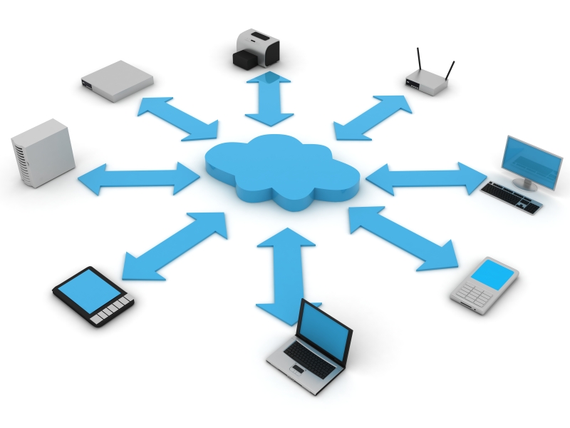 Cloud Computing offers to do all your computing on the