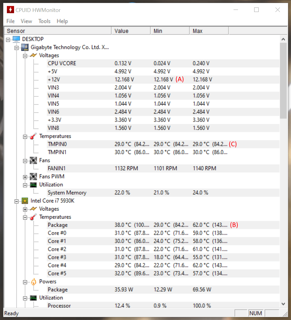 Hardware Diagnostic Tools