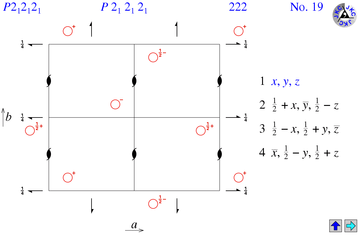 Space Group P2(1)2(1)2(1)
