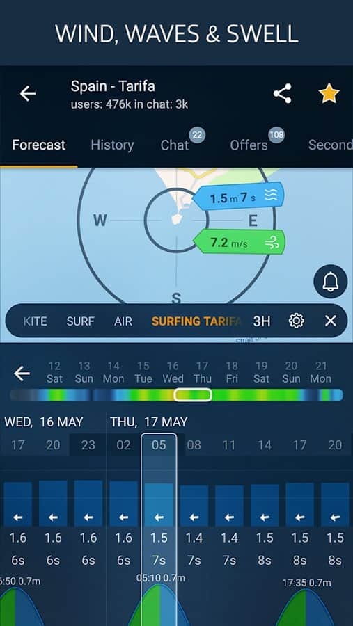 WINDY APP wind forecast & marine weather скачать 4.7.0 Pro APK на Android