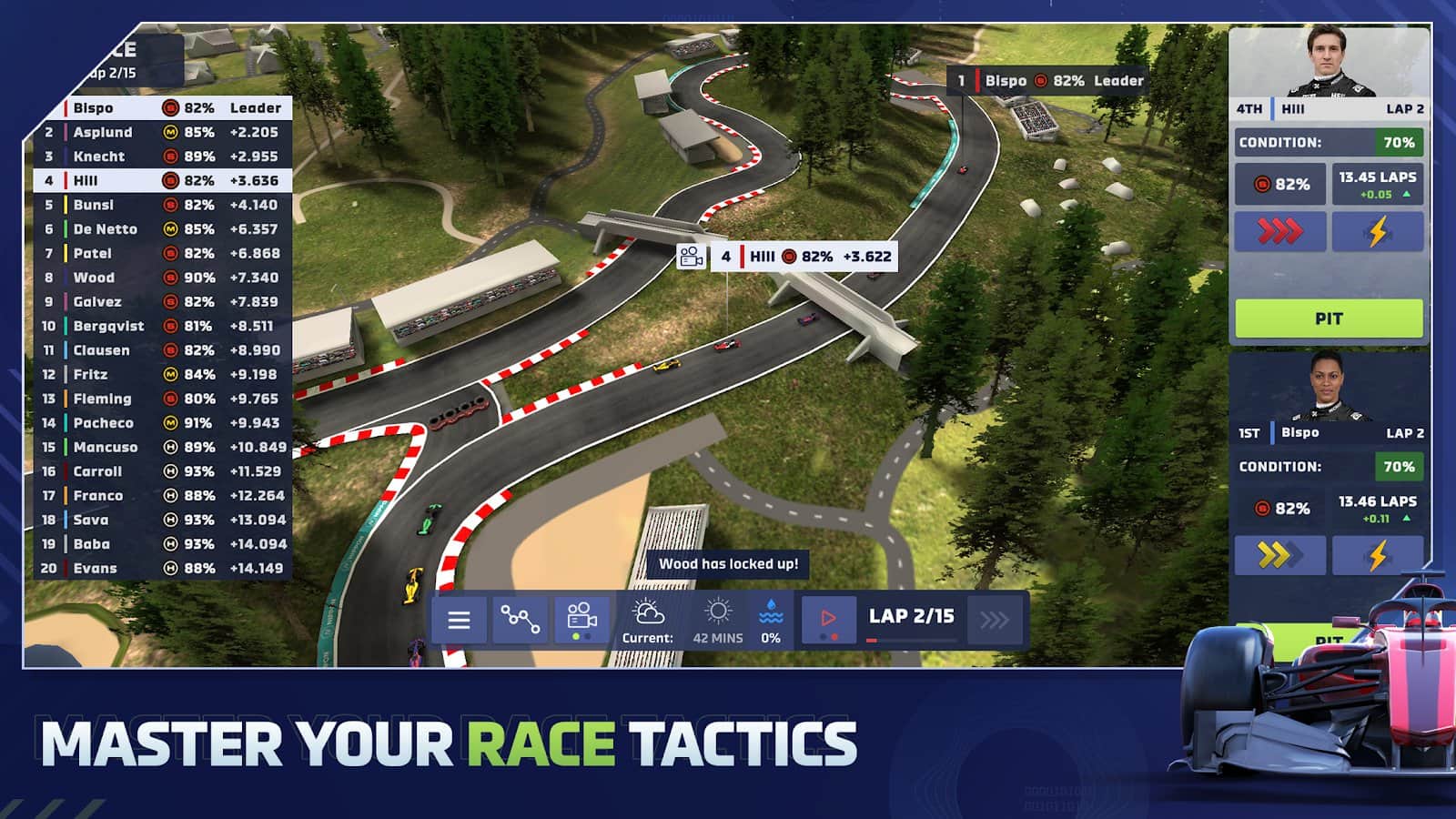 Motorsport Manager 4 скачать 2023.2.5 Unlocked APK на Android