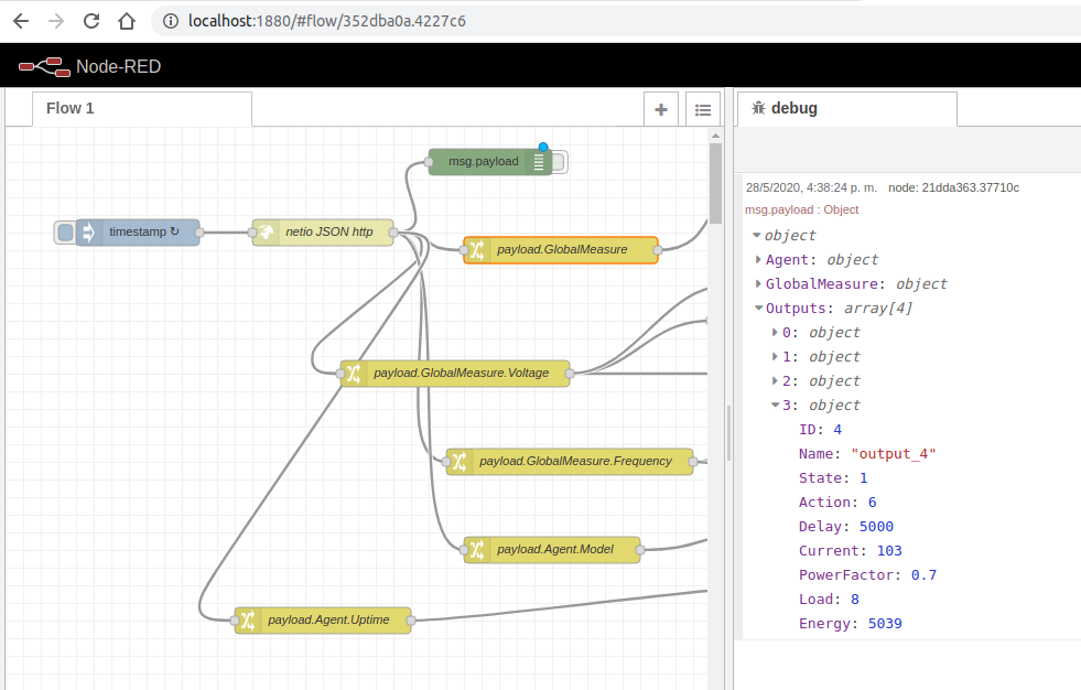Integracion http JSON NodeRED (Raspberry Pi) con PowerPDU 4C de Netio