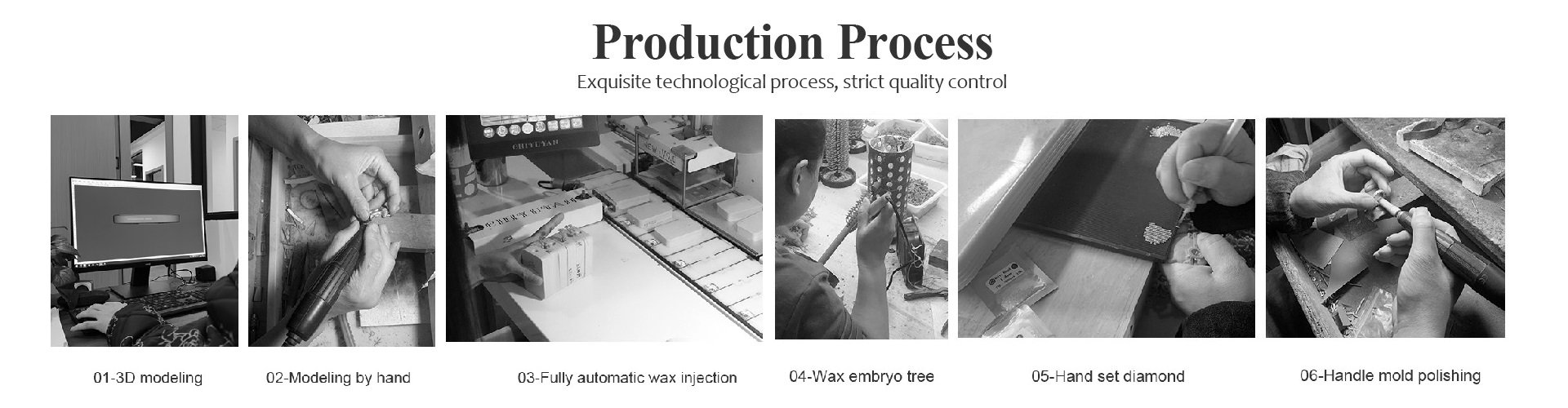 Fashion Accessories Step by Step Manufacturing Process in China